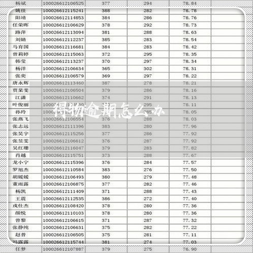 得物逾期怎么办 得物逾期怎么办