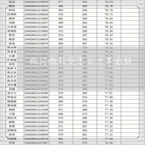 微信微粒贷怎么才算逾期/2023032831616