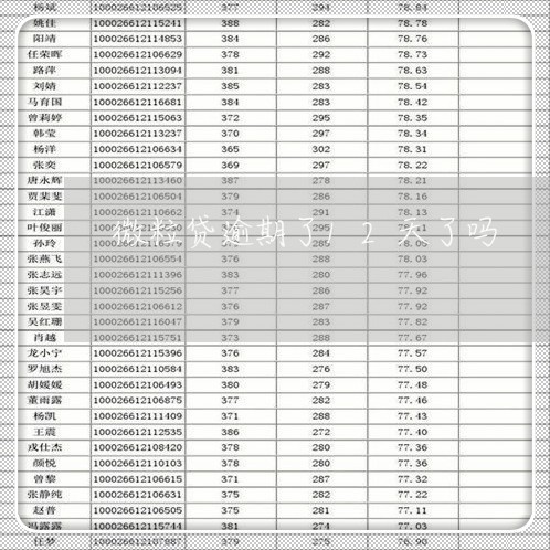 微粒贷逾期了12天了吗/2023061927240