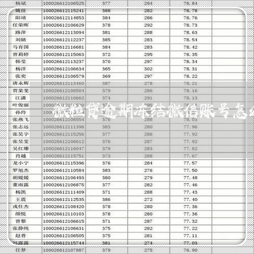 微粒贷逾期冻结微信账号怎么解冻/2023032819250