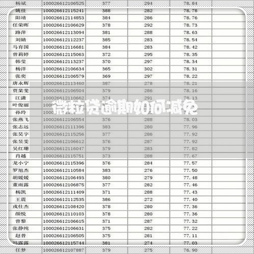 微粒贷逾期如何减免 微粒贷逾期如何减免