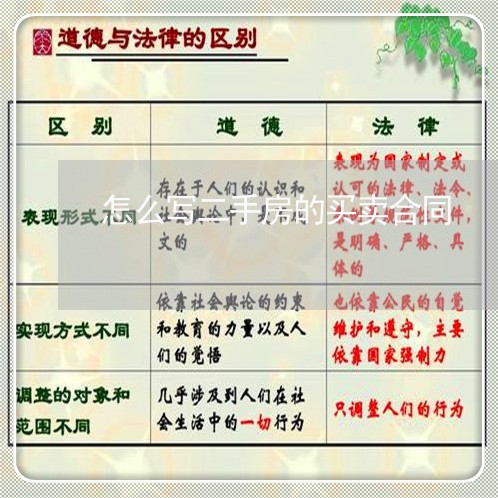 怎么写二手房的买卖合同/2023061654825