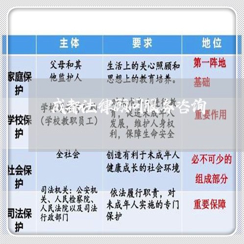 成都法律顾问服务咨询/2023061751371 成都法律顾问服务咨询/2023061751371