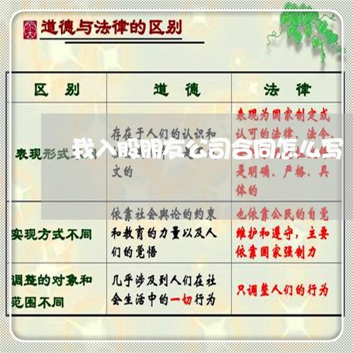 我入股朋友公司合同怎么写/2023041006930