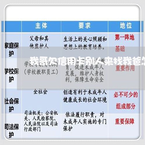 我哥欠信用卡别人来找我爸怎么办