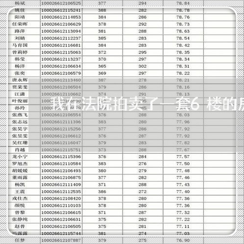 我在法院拍卖了一套6楼的房子