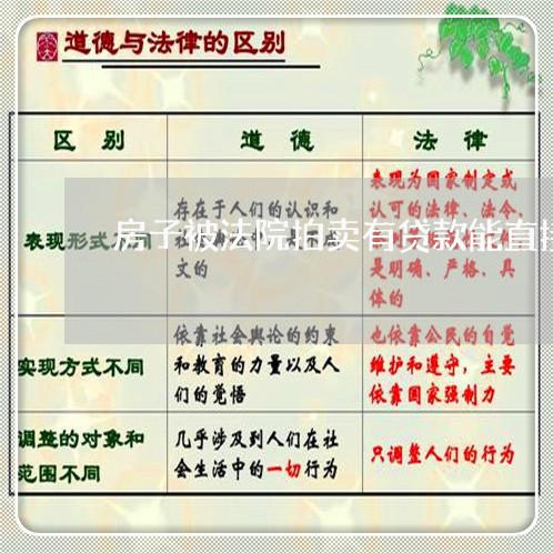 房子被法院拍卖有贷款能直接 房子被法院拍卖有贷款能直接