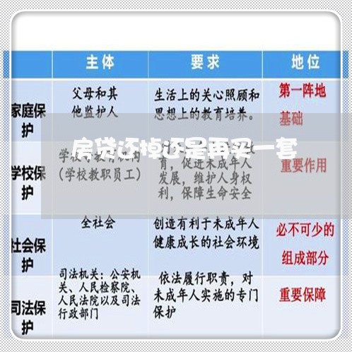 房贷还掉还是再买一套/2023041484837