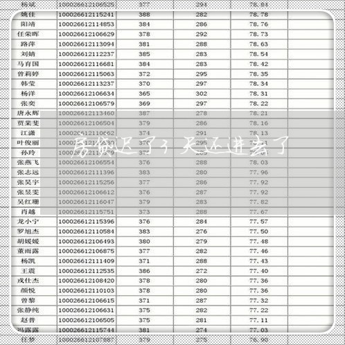 房贷迟了3天还进去了/2023041464835