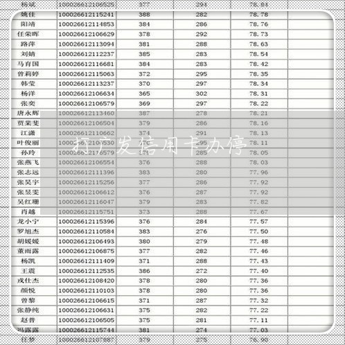 打广发信用卡办停 打广发信用卡办停