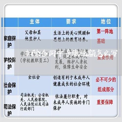 扣除合同中多缴税额怎么写/2023042148260 扣除合同中多缴税额怎么写/2023042148260