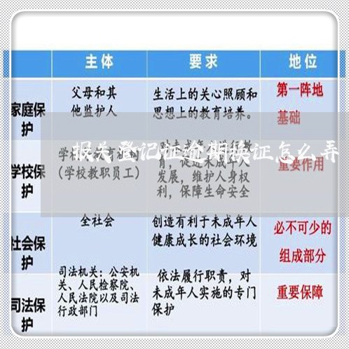 报关登记证逾期换证怎么弄 报关登记证逾期换证怎么弄