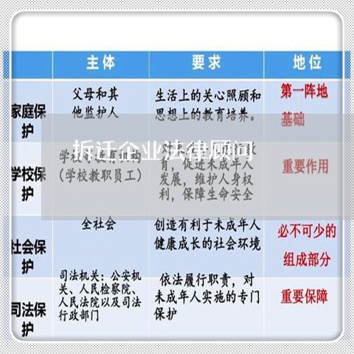 拆迁企业法律顾问