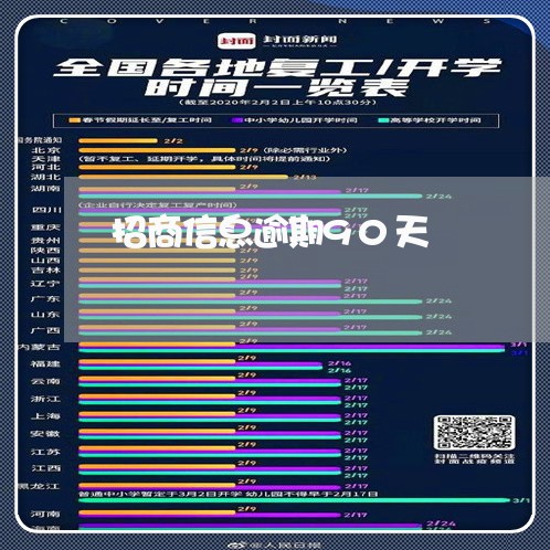 招商信息逾期90天/2023102514258