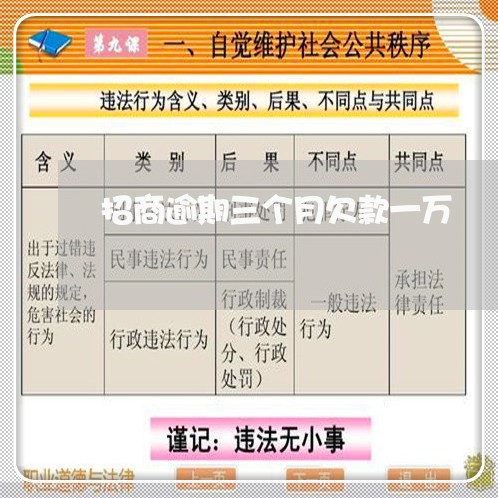 招商逾期三个月欠款一万