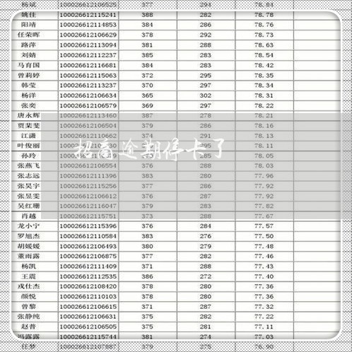 招商逾期停卡了/2023071416058