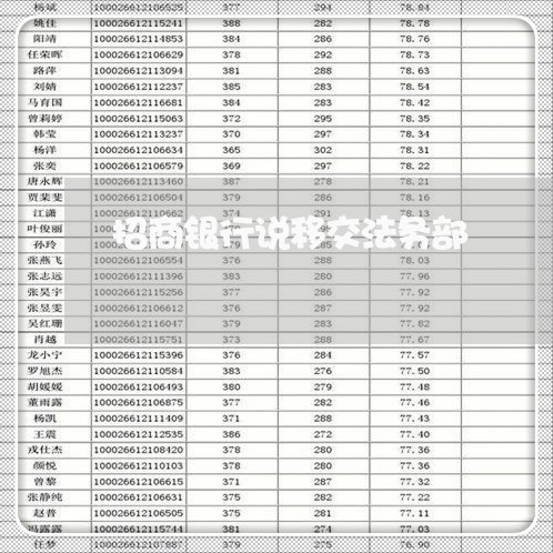 招商银行说移交法务部/2023100819062