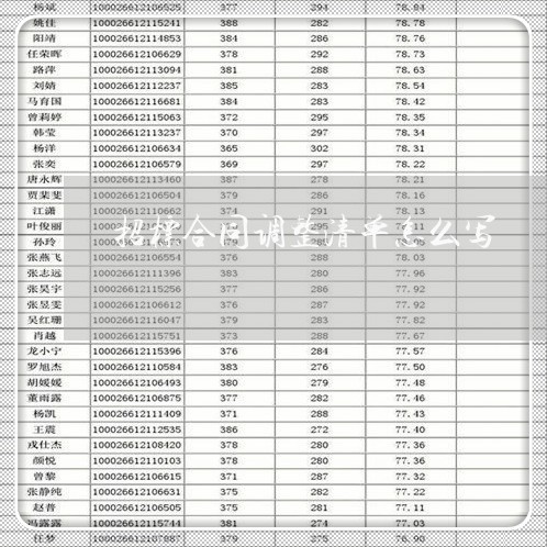 招标合同调整清单怎么写/2023041171514