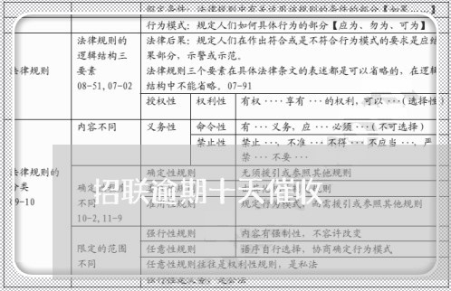 招联逾期十天催收 招联逾期十天催收
