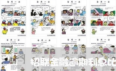 招联金融逾期利息比本金高