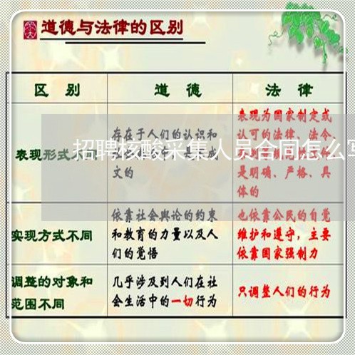 招聘核酸采集人员合同怎么写/2023022690837