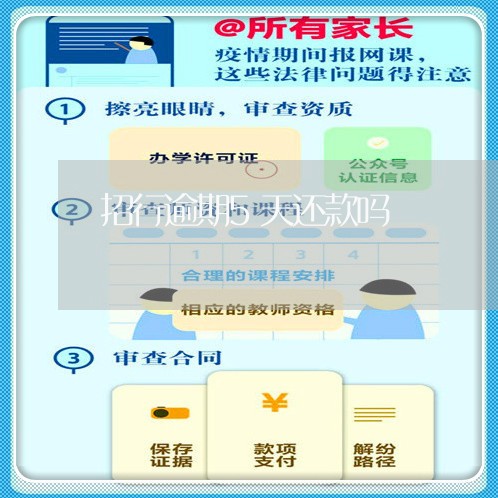招行逾期5天还款吗