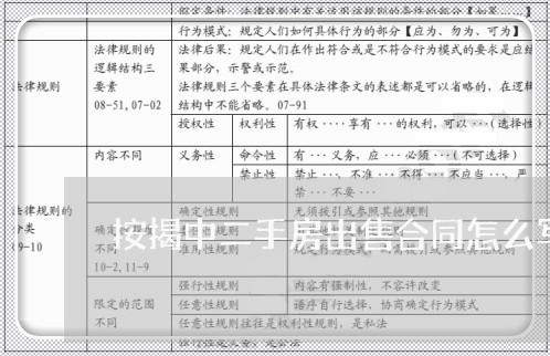 按揭中二手房出售合同怎么写/2023061505128 按揭中二手房出售合同怎么写/2023061505128