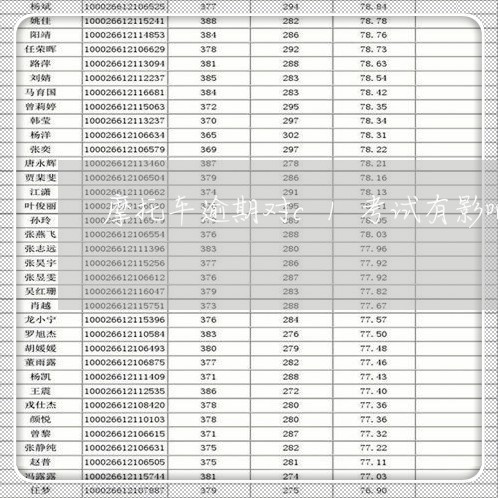 摩托车逾期对c1考试有影响吗 摩托车逾期对c1考试有影响吗