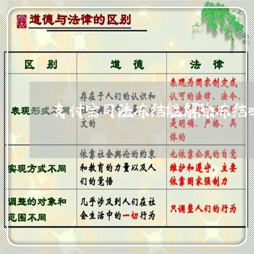 支付宝司法冻结能解除冻结吗 支付宝司法冻结能解除冻结吗