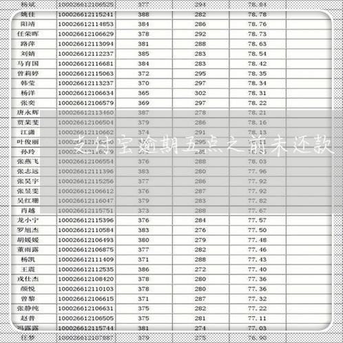 支付宝逾期五点之前未还款 支付宝逾期五点之前未还款