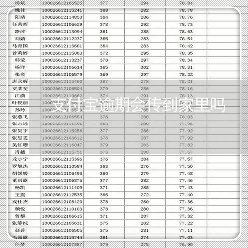 支付宝逾期会传到家里吗 支付宝逾期会传到家里吗