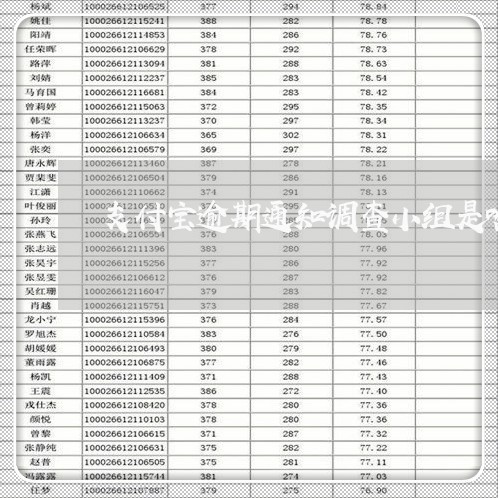 支付宝逾期通知调查小组是啥意思 支付宝逾期通知调查小组是啥意思
