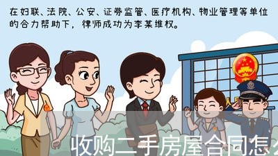 收购二手房屋合同怎么写/2023060673846