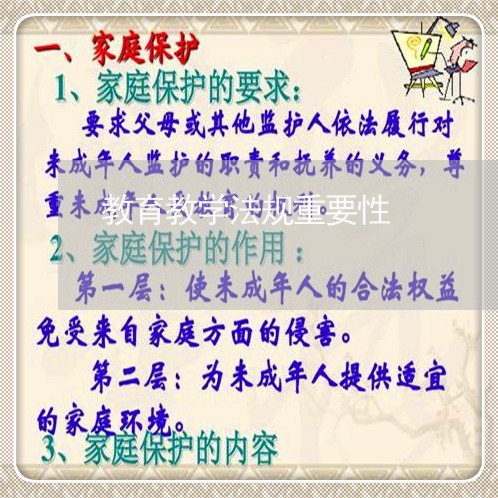 教育教学法规重要性