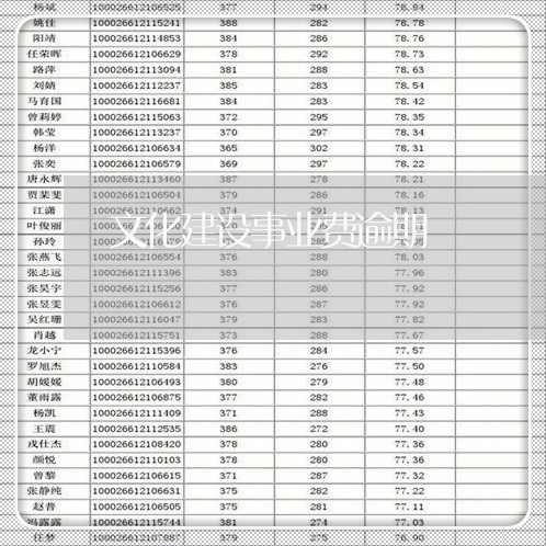 文化建设事业费逾期