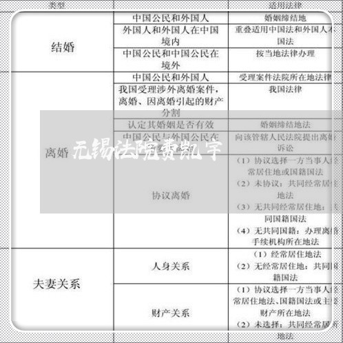 无锡法院费凯宇 无锡法院费凯宇
