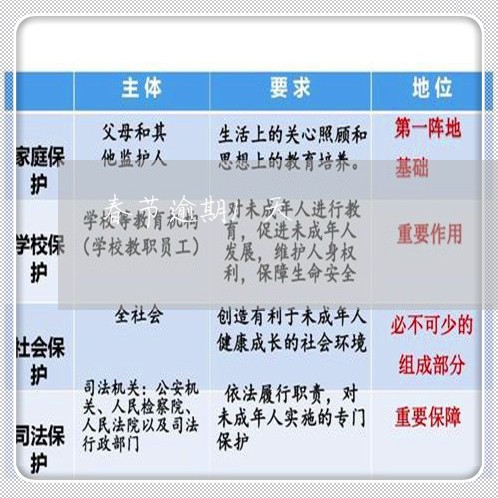 春节逾期1天 春节逾期1天