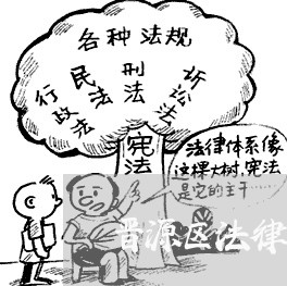 晋源区法律顾问推荐/2023061705818 晋源区法律顾问推荐/2023061705818