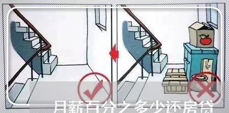 月薪百分之多少还房贷/2023041507136