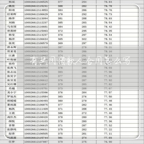 有共同借款人合同怎么写/2023041373724 有共同借款人合同怎么写/2023041373724