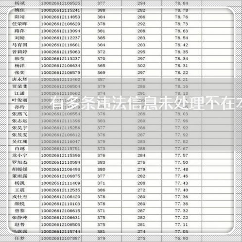 有多条违法信息未处理不在本省 有多条违法信息未处理不在本省