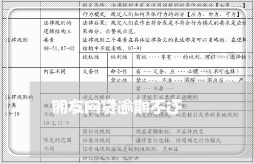 朋友网贷逾期不还 朋友网贷逾期不还