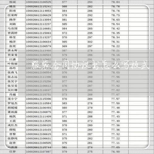 服装合同协议书怎么写板式/2023042190571