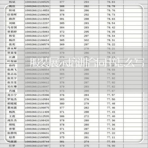 服装展示培训合同书怎么写/2023041430693