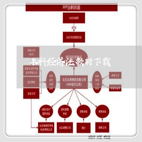 本科经济法教材下载 本科经济法教材下载