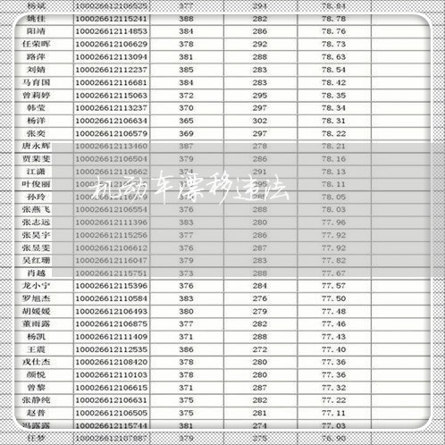 机动车漂移违法 机动车漂移违法