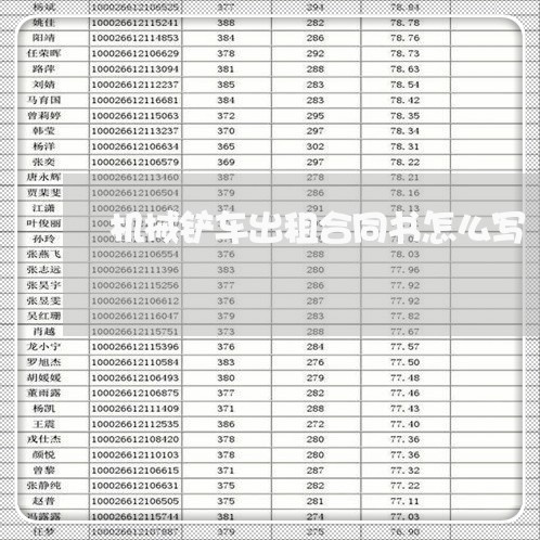 机械铲车出租合同书怎么写/2023042371603