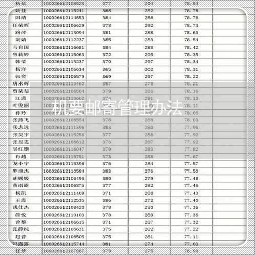 机要邮寄管理办法
