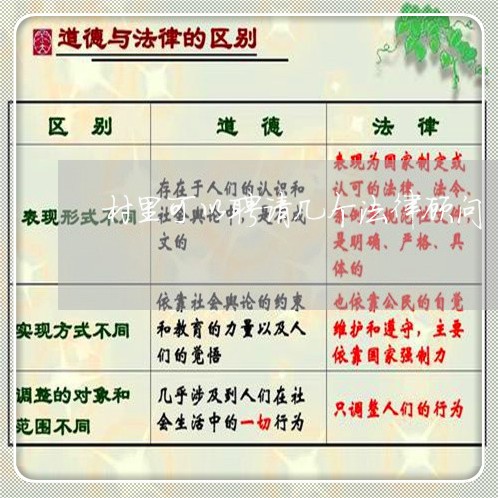村里可以聘请几个法律顾问/2023061894826 村里可以聘请几个法律顾问/2023061894826