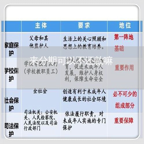来分期可以不还款嘛 来分期可以不还款嘛